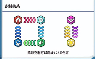 无限远征无限金币无限钻石版玩法攻略截图1
