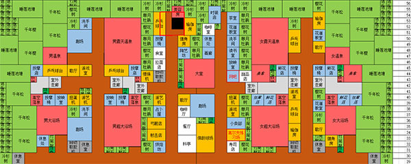 布局攻略2