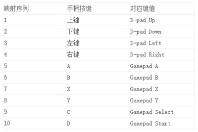使用教程截图