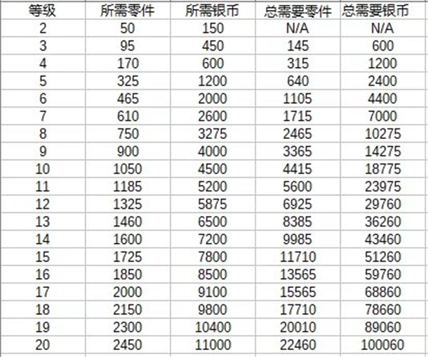 玩法截图9
