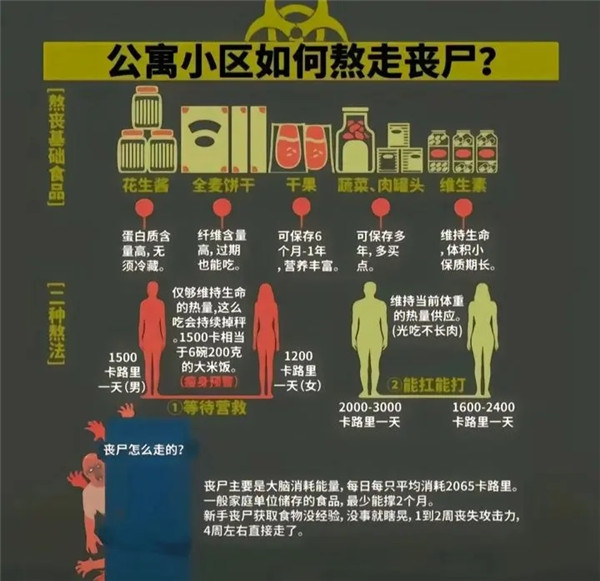 游戏攻略截图3
