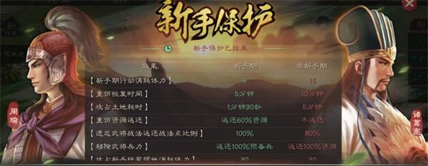 新手攻略截图6