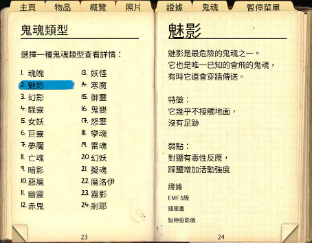 能看到哪些鬼2