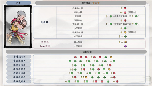 最强连招公式大全截图1