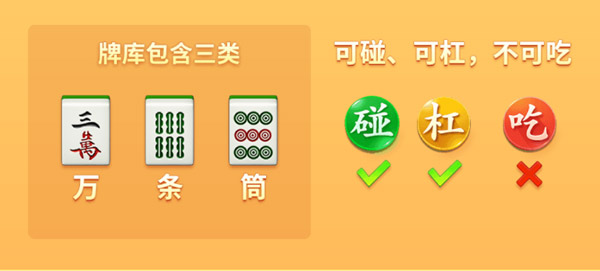 玩法介绍截图1