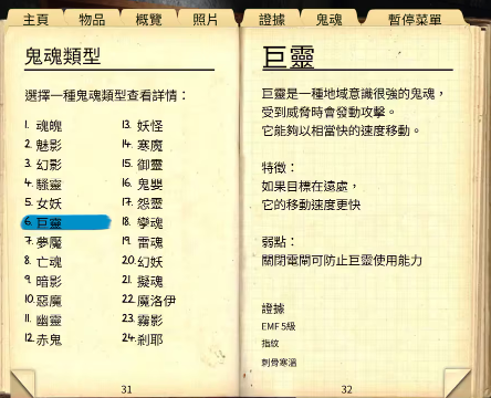 能看到哪些鬼3