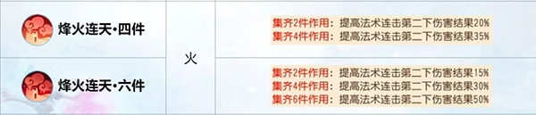 器灵攻略截图7