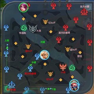 曙光英雄地图攻略截图