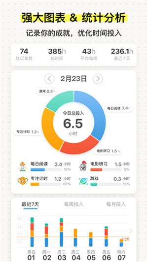 iHour时间投资计划解锁高级版软件介绍
