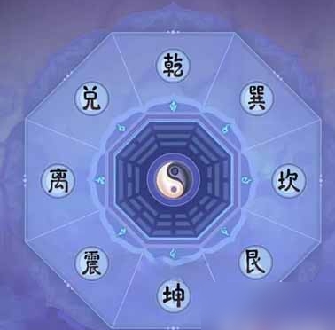 新手平民玩法截图1