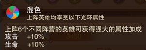 风暴奇兵单机不联网版如何打造一套给力的平民阵容2