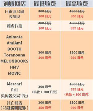 软件说明截图