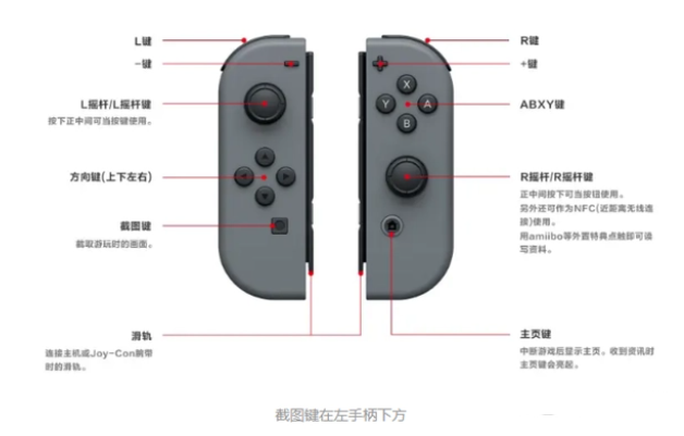 相关介绍1