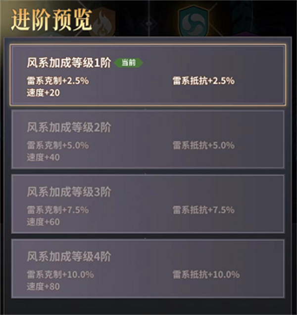 新手入门指南截图2