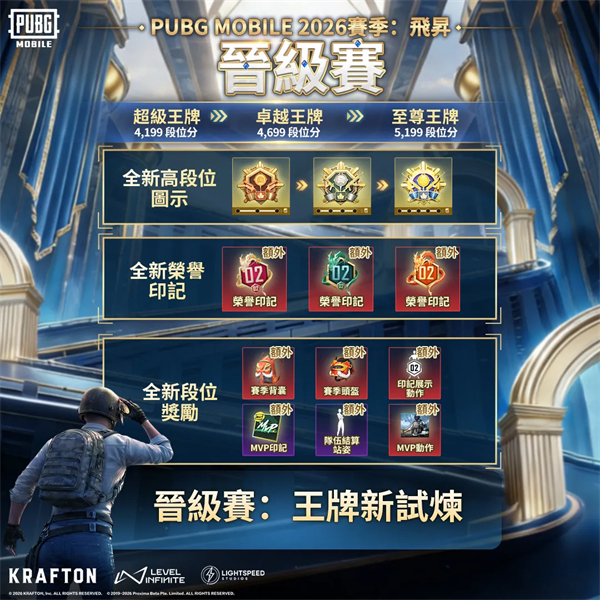 最新版本亮点截图2