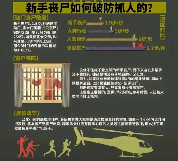游戏攻略截图4