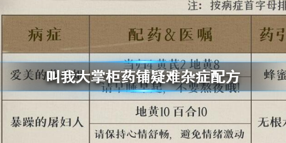 药铺疑难杂症配方1