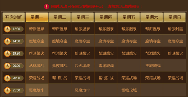 预言世界华为版怎么升级最快