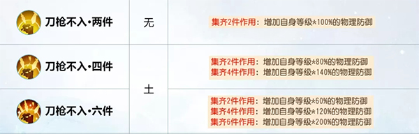 器灵攻略截图2