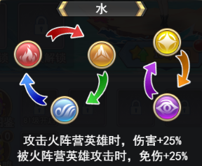 游戏攻略截图3