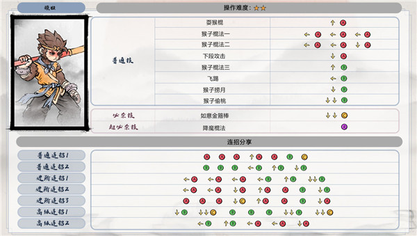 墨斗手机版连招大全2