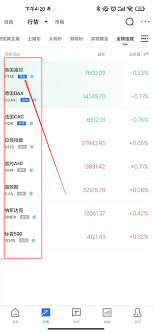 金投网APP最新版怎么看外盘行情截图4