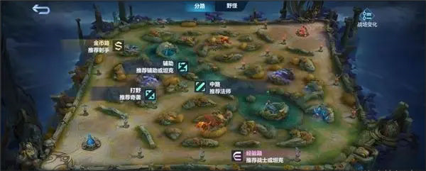玩法攻略2