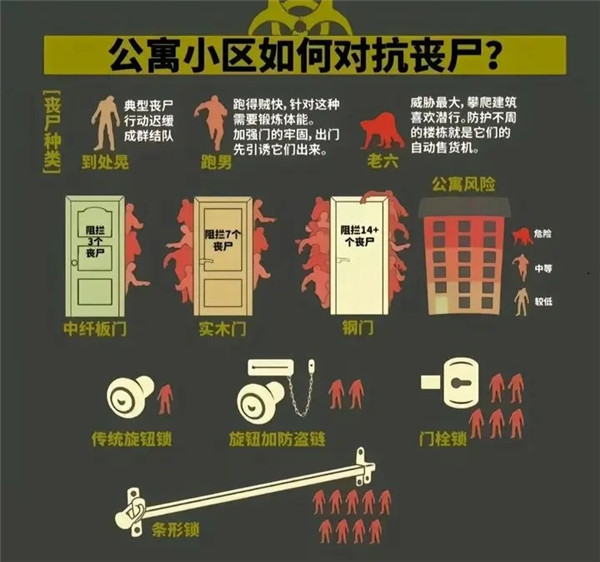 游戏攻略截图5
