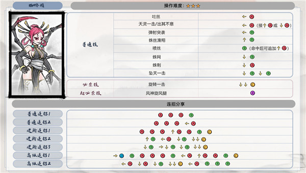 最强连招公式大全截图4