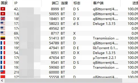 解决磁力种子下载没速度1