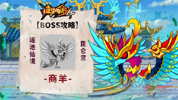 BOSS攻略截图1
