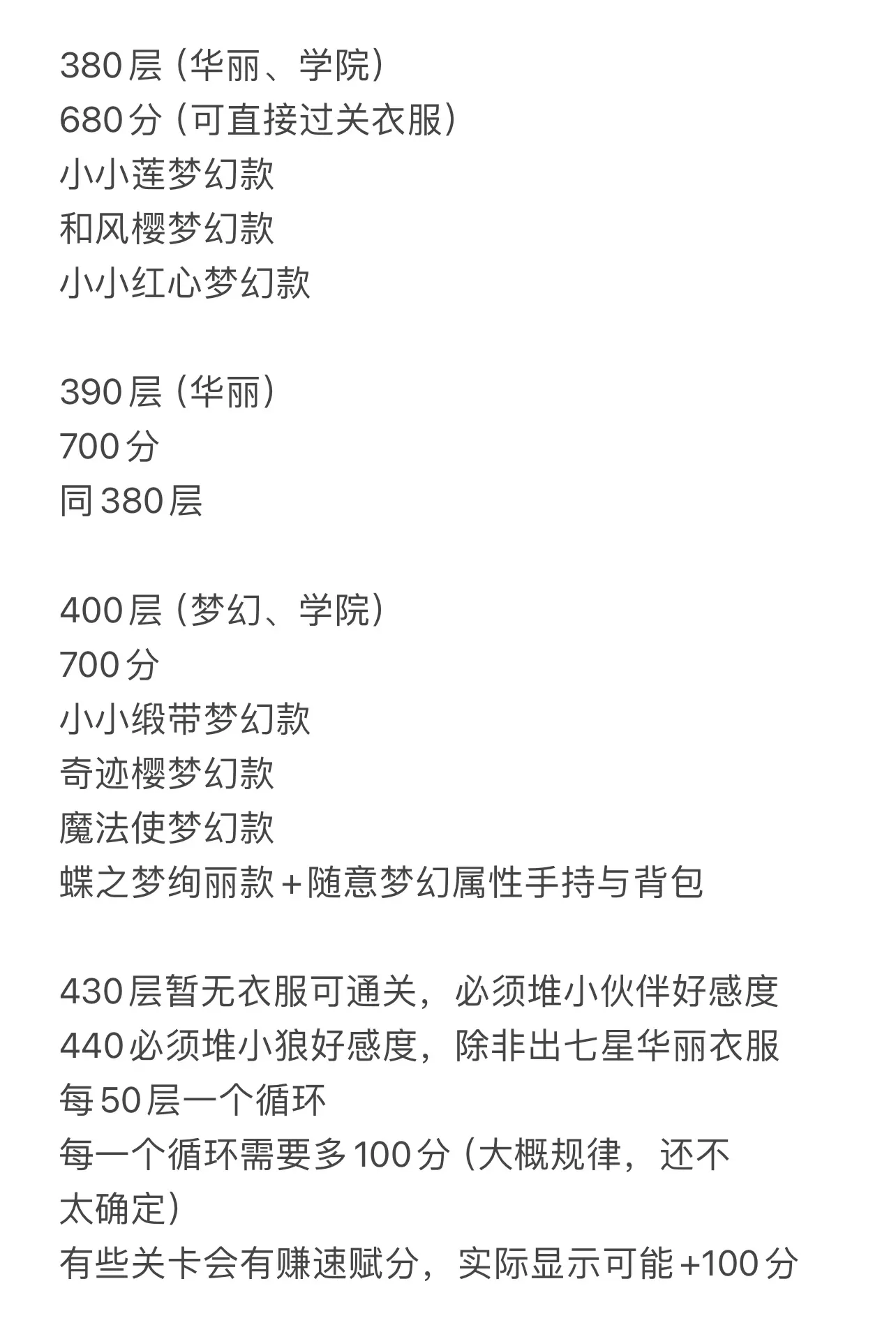 换装攻略6