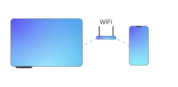 使用方法截图2