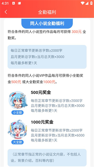 成为签约作者的权益有哪些2