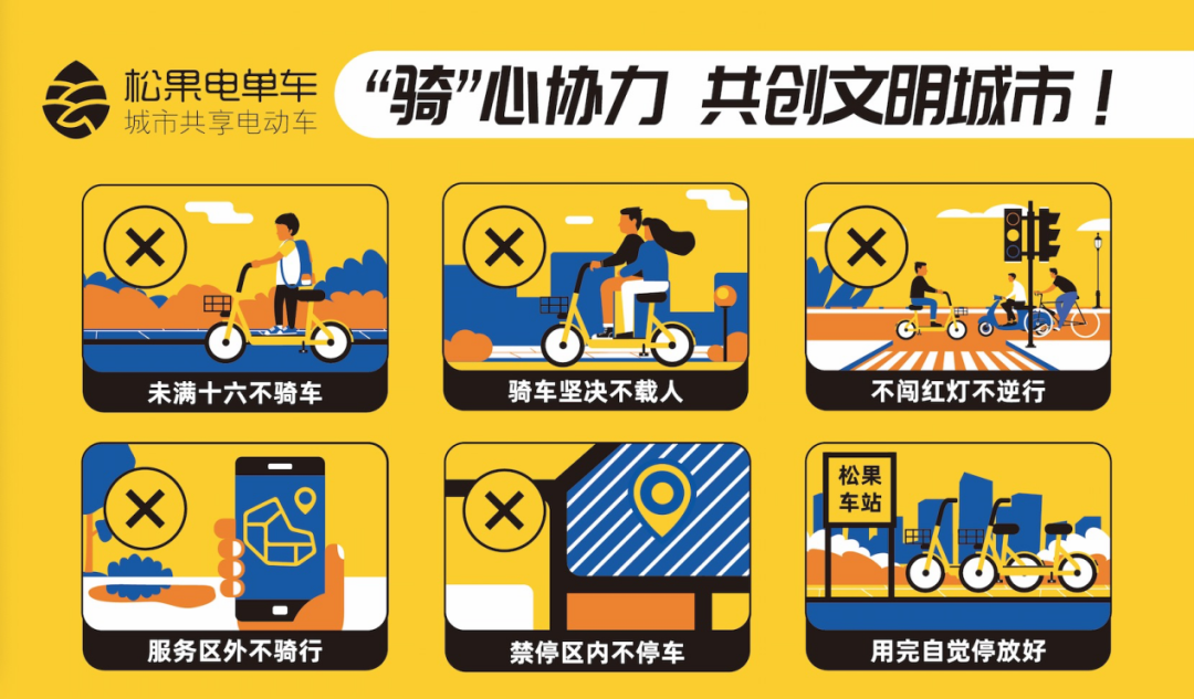松果出行app官方版使用方法4