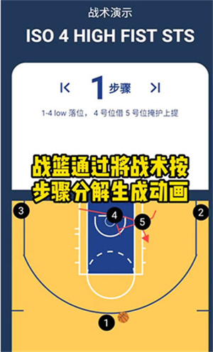 战篮破解版安卓版使用方法1