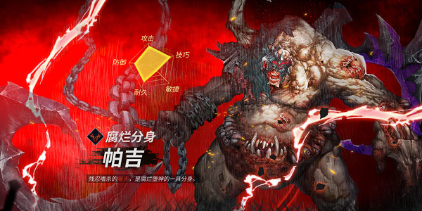 BOSS介绍截图3