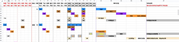 游戏攻略5