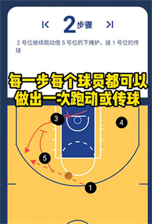 战篮破解版安卓版使用方法5