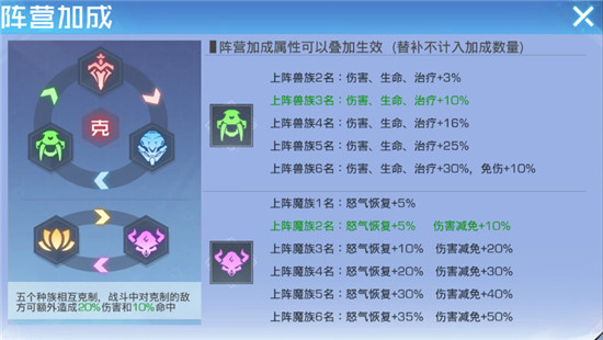 新手攻略截图2