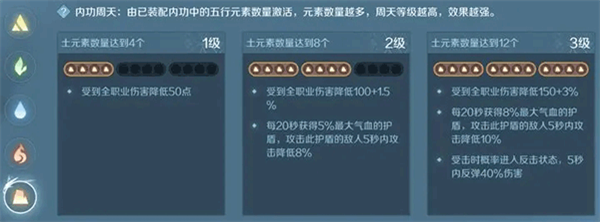 内功搭配攻略5