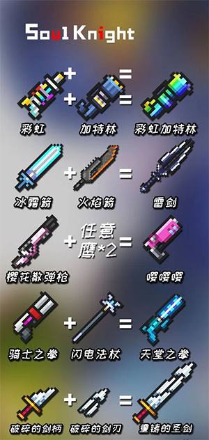 最新武器合成表1