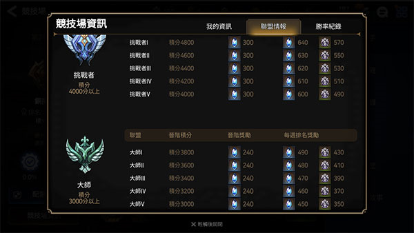 第七史诗台服如何获得抽卡资源