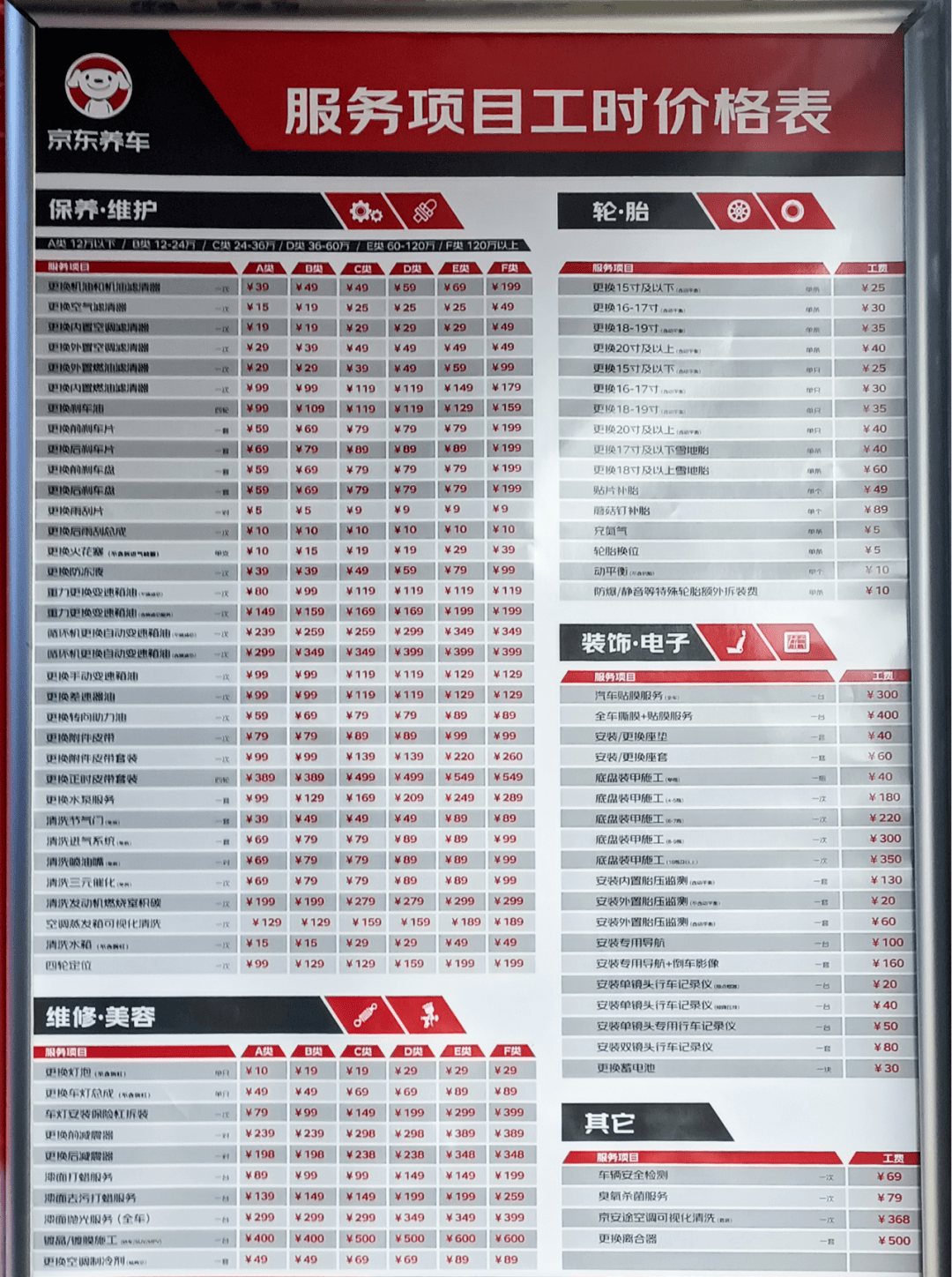 收费标准