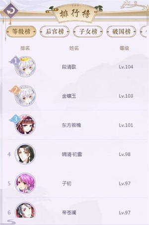 全民养成之女皇陛下新手攻略截图14