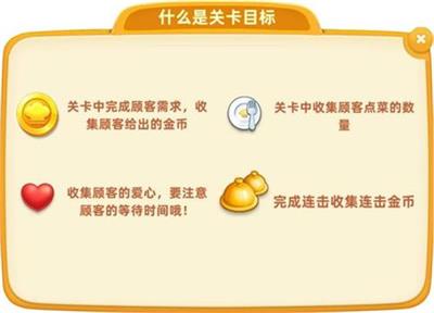 攻略1