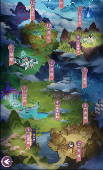 新手攻略截图1