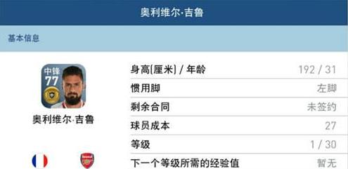 实况足球手游球员排行大全1