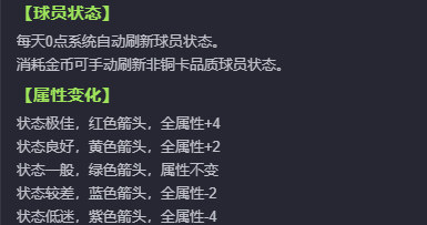 足球卡牌品质介绍截图3