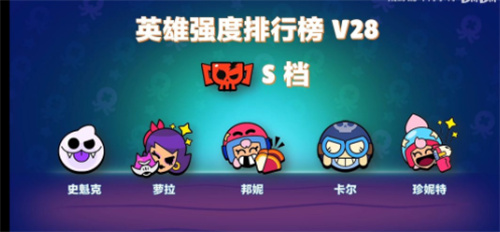 英雄强度排名截图1